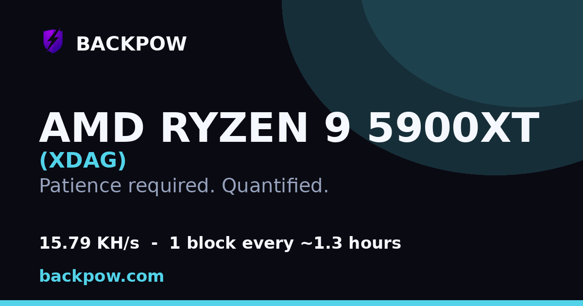 Power Dagger Drawing AMD Ryzen 9 5900XT Dagger Mining: Profit, Solo Odds & Production Cost